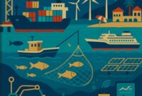 اقتصاد آبی؛ ظرفیت مغفول، آینده محتمل/ نقشه راه تحول اقتصاد دریامحور ایران با تکیه بر فناوری و نوآوری اقتصاد آبی؛ ظرفیت مغفول، آینده محتمل/ نقشه راه تحول اقتصاد دریامحور ایران با تکیه بر فناوری و نوآوری