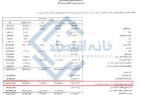 ۸۲ هزار میلیارد تومان از تسهیلات بانک پارسیان غیرجاری شد/ ۶۹ درصد مشکوکالوصول است ۸۲ هزار میلیارد تومان از تسهیلات بانک پارسیان غیرجاری شد/ ۶۹ درصد مشکوکالوصول است