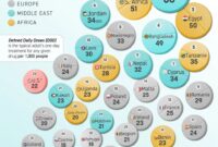 ایران در رتبه اول مصرف آنتیبیوتیک در جهان ایران در رتبه اول مصرف آنتیبیوتیک در جهان